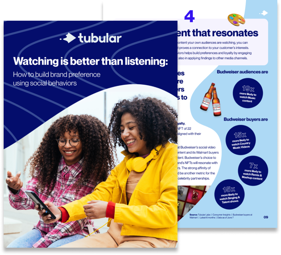 Enhancing Brand Preference: Leveraging Visual Engagement Over Auditory in Social Behaviors
