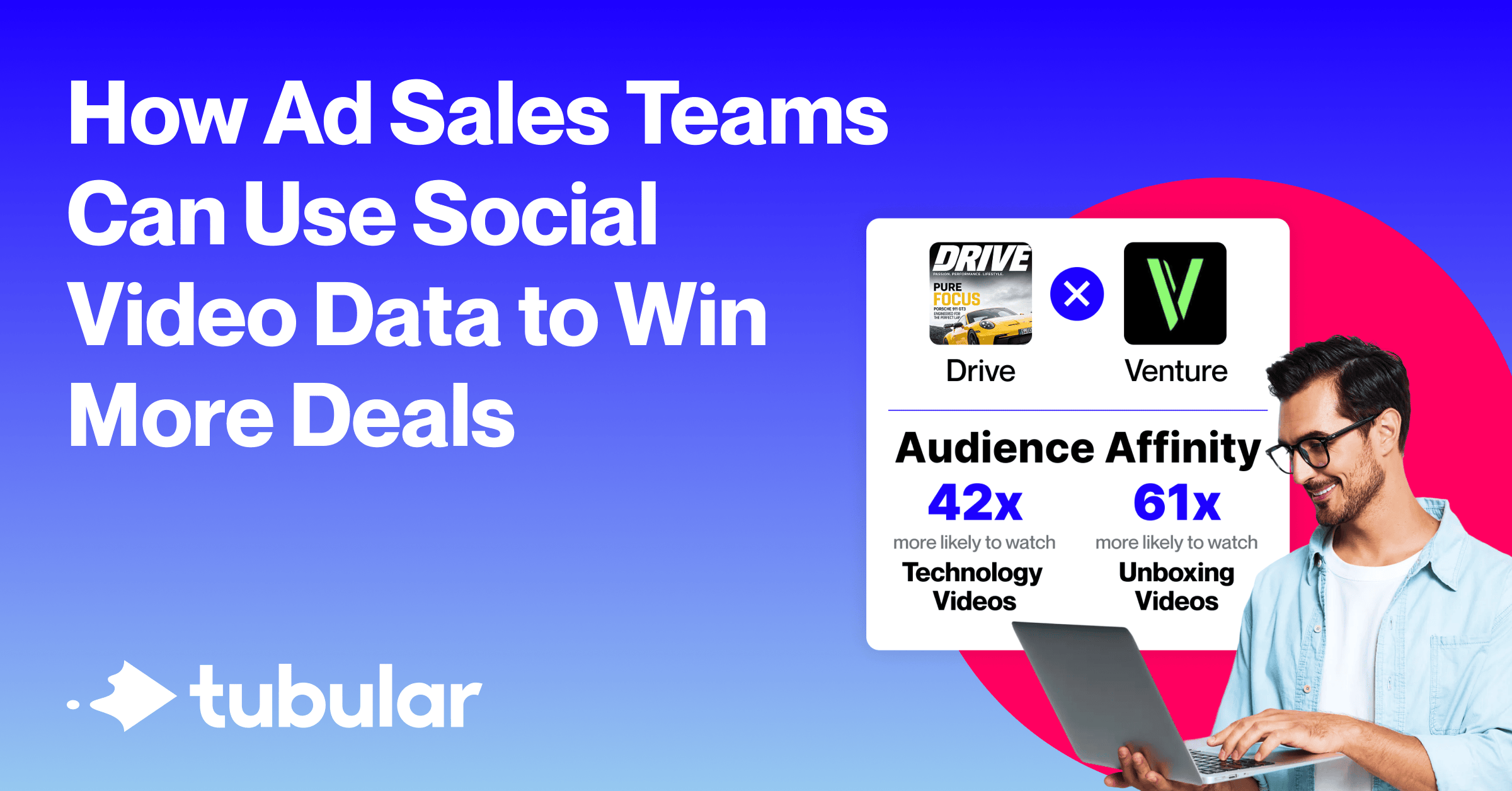 How Ad Sales Teams Can Use Social Video Data to Win More Deals
