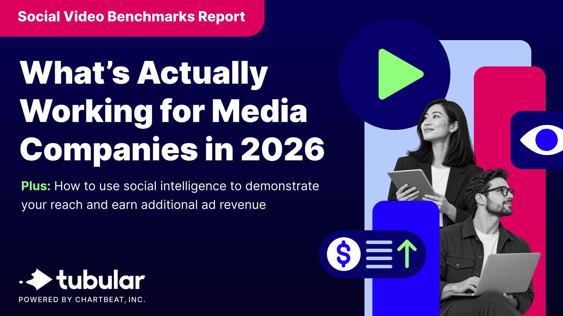 Social Video Benchmarks Report: What's Actually Working for Media Companies in 2026